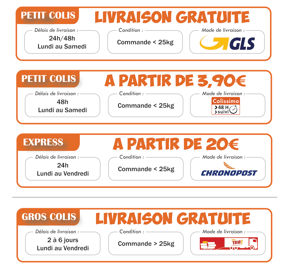 Livraison Colissimo, Transporteur et Express